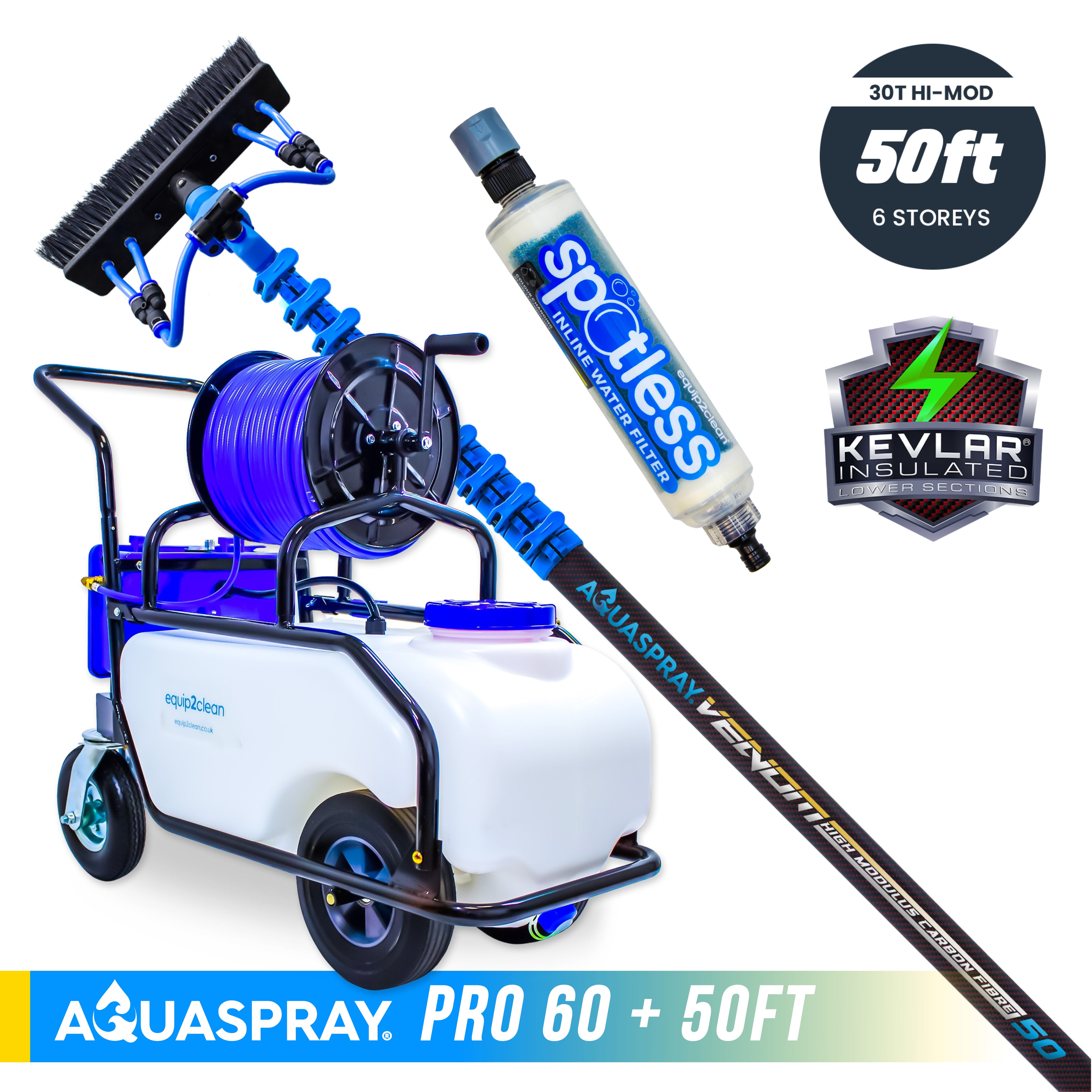 Aquaspray® Venom 50ft 30T High-Mod KEVLAR INSULATED Water-Fed Pole & Spray Tank Pack