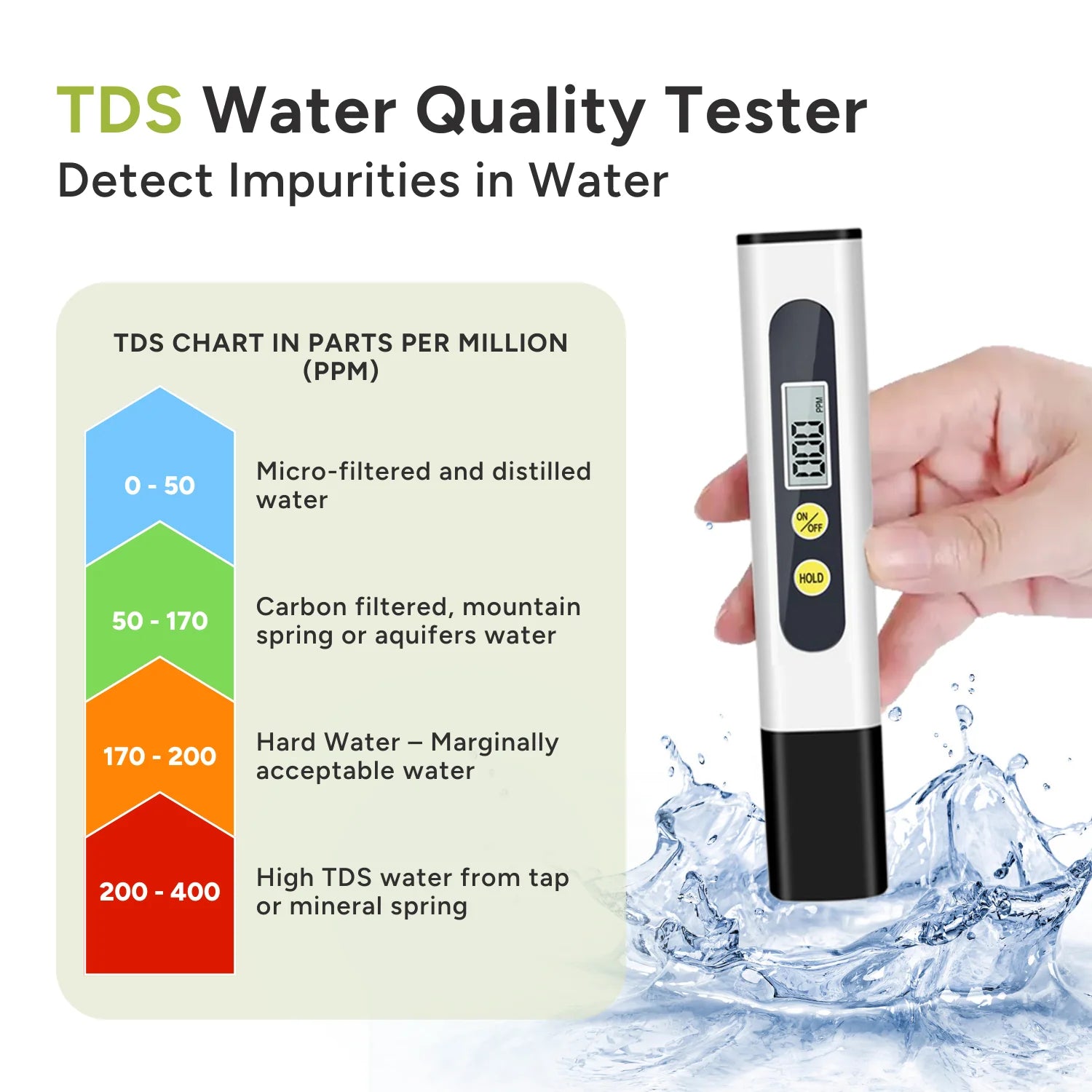 Aquaspray Bundle Kit - 25ft Water-fed Telescopic Window Cleaning Pole + Inline Di-Filter + TDS Meter - close-up